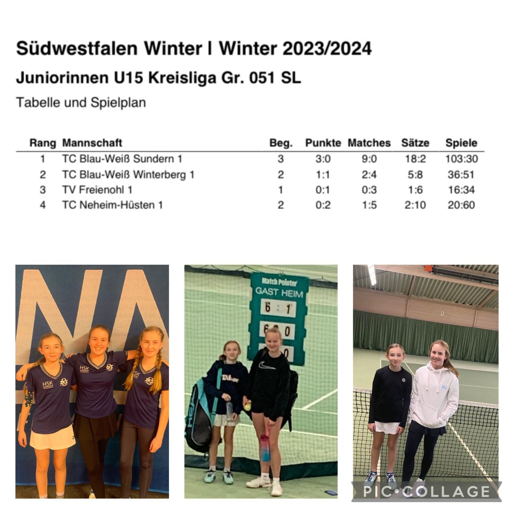 Juniorinnen U15 werden Kreismeister in der Wintersaison 2023/2024